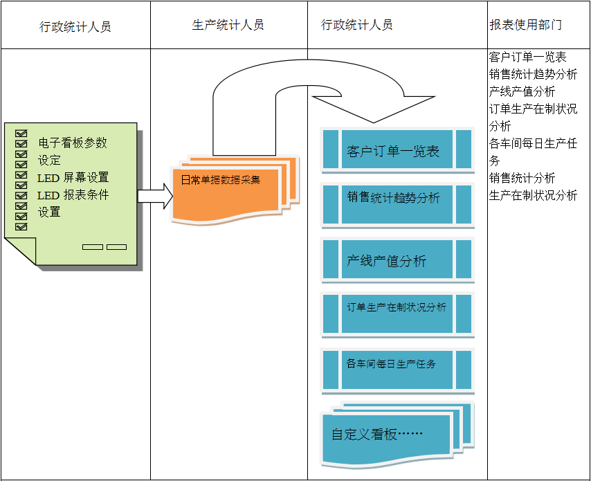 ERP开云集团官网(中国)官方网站
