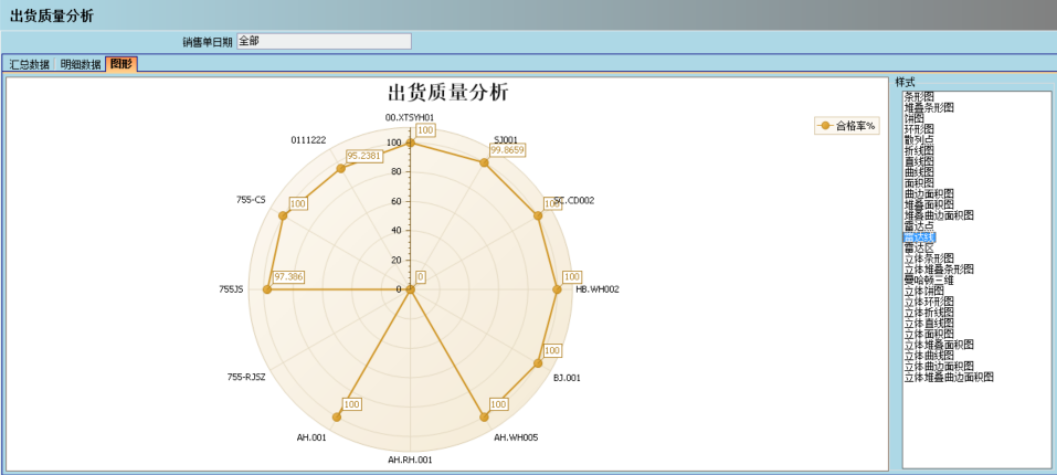 ERP开云集团官网(中国)官方网站
的核心价值
