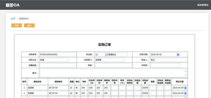 实施ERP开云集团官网(中国)官方网站
的六大好处