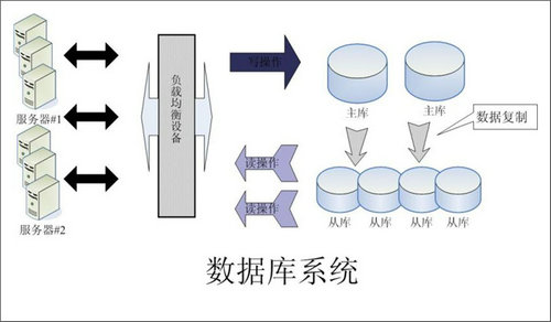 怎样的Erp开云集团官网(中国)官方网站
可以提升企业的创新力与竞争力?