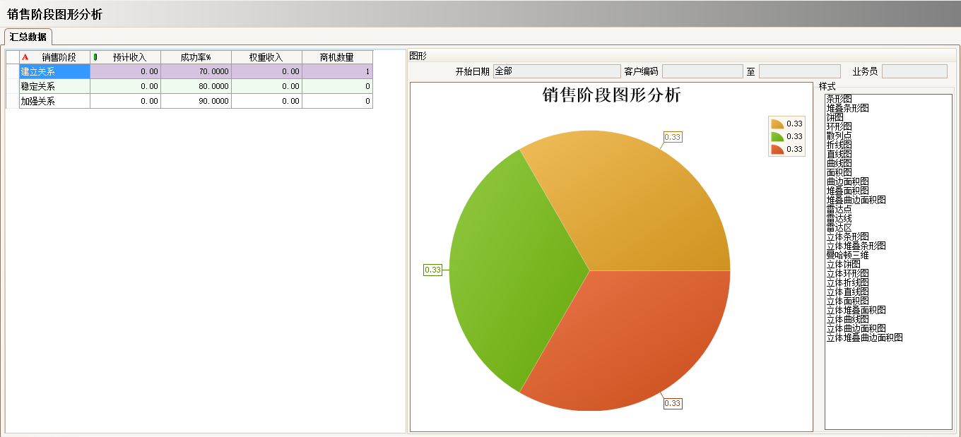 ERP开云集团官网(中国)官方网站
的优势有哪些?