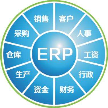 erp企业管理开云集团官网(中国)官方网站
