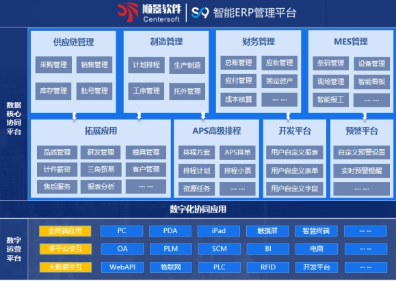 开云集团官网(中国)官方网站软件
