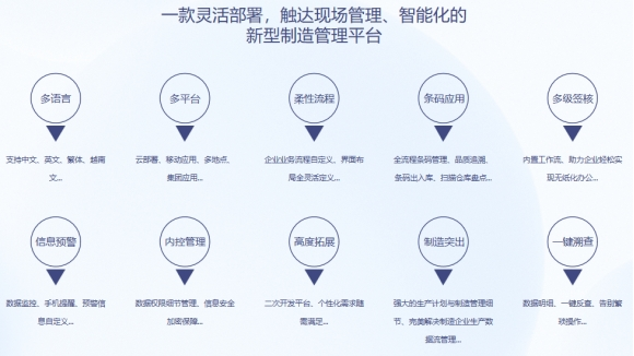 开云集团官网(中国)官方网站软件
